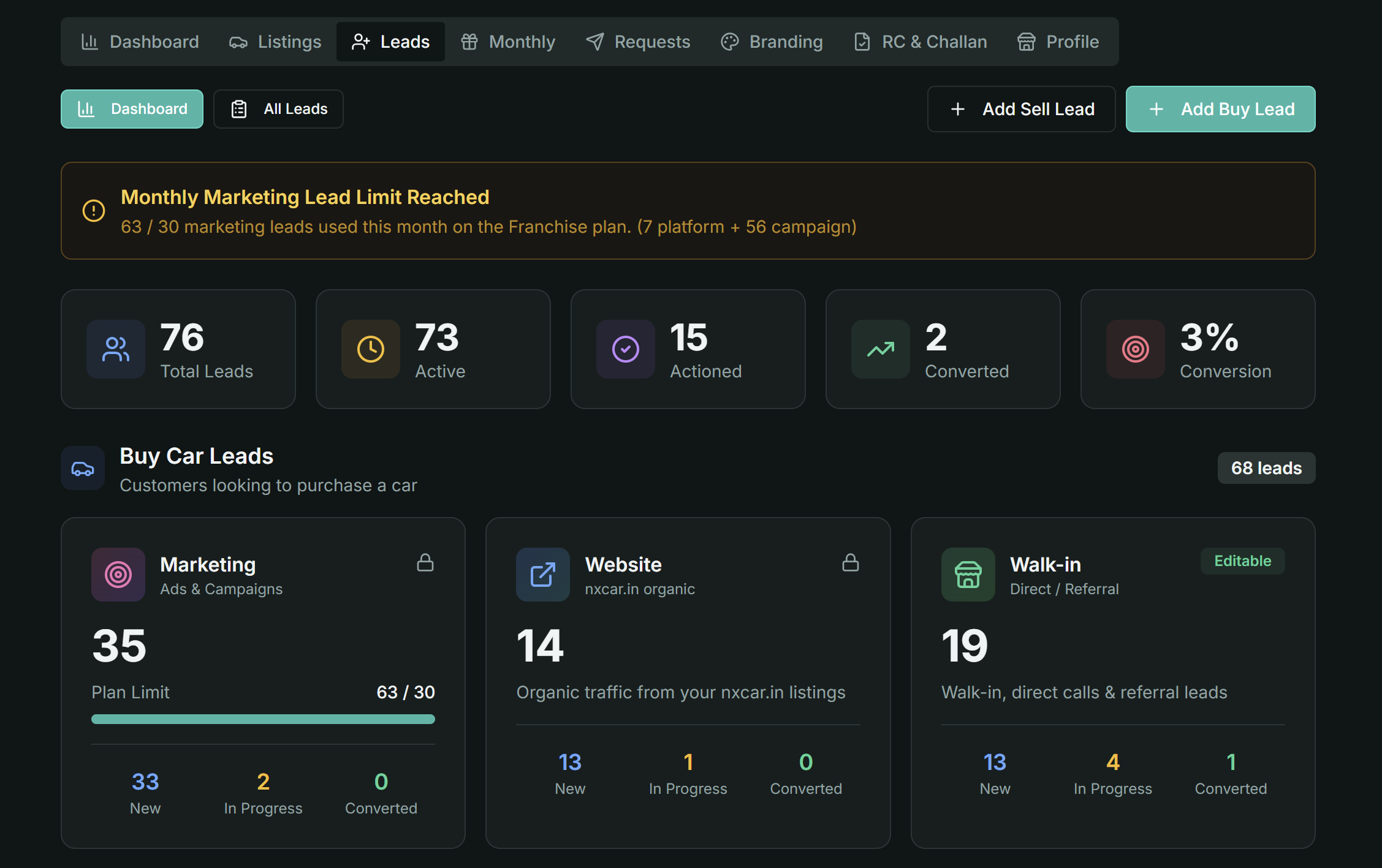 Dealer Dashboard – Buy Car Leads